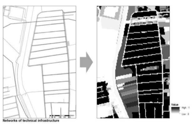 ATI - From Accessibility to the Land Development Potential