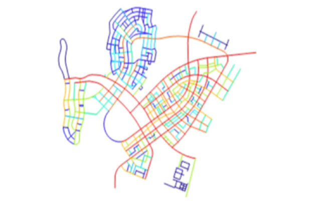 MoSC – Measures of Street Connectivity – Spatialist Lines