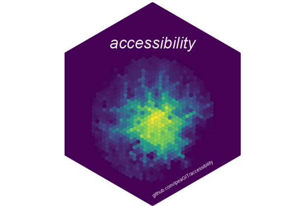 accessibility