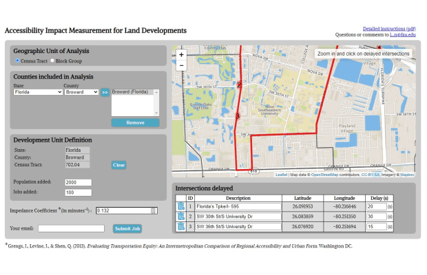 Accessibility Impact Measurement (AIM)